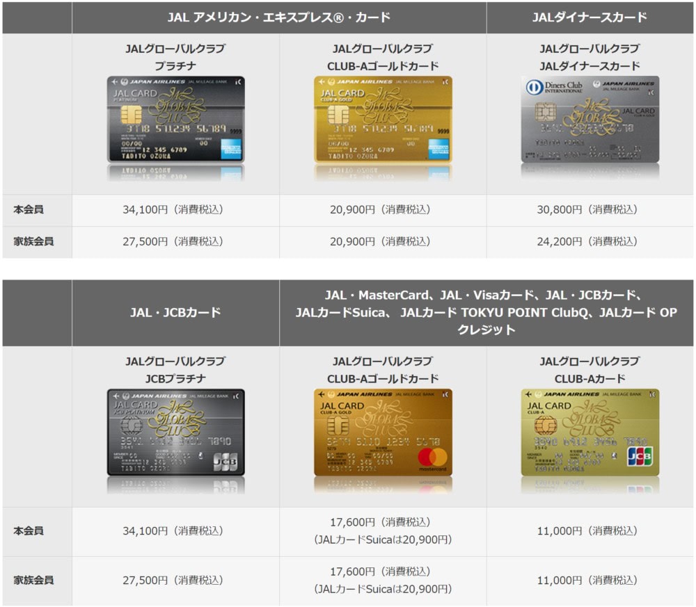 2023年版】かつてのJGC修行はこうだった！FOP・回数修行の全容まとめ